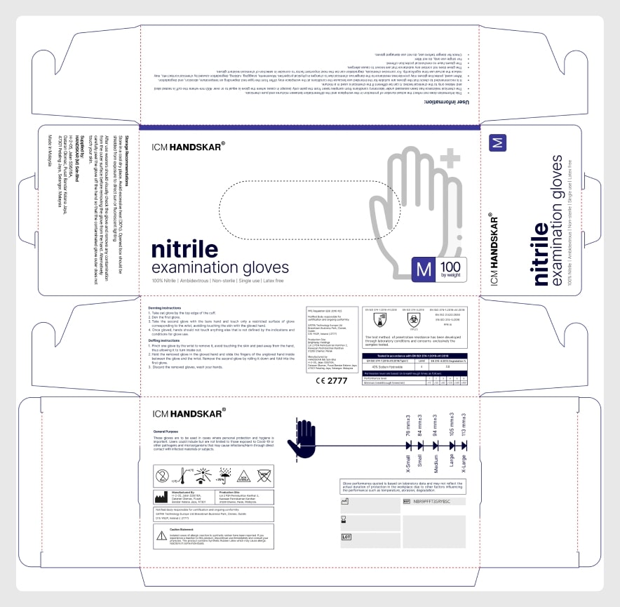 Glove box inner carton design